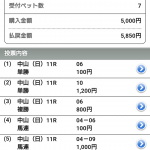競馬【G2】朝日杯セントライト記念はなんとか117%