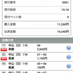 競馬【G2】産経賞オールカマーも171.8%の手堅い勝利